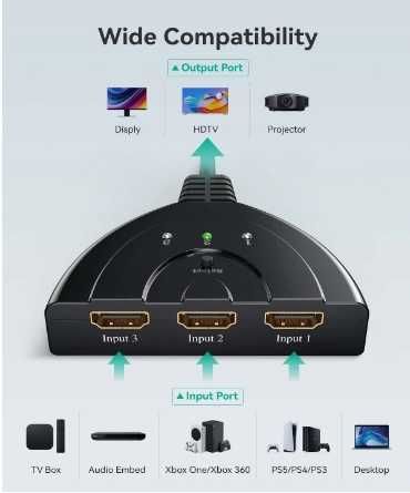 Gniazdo HDMI - gniazdo HDMI GANA
