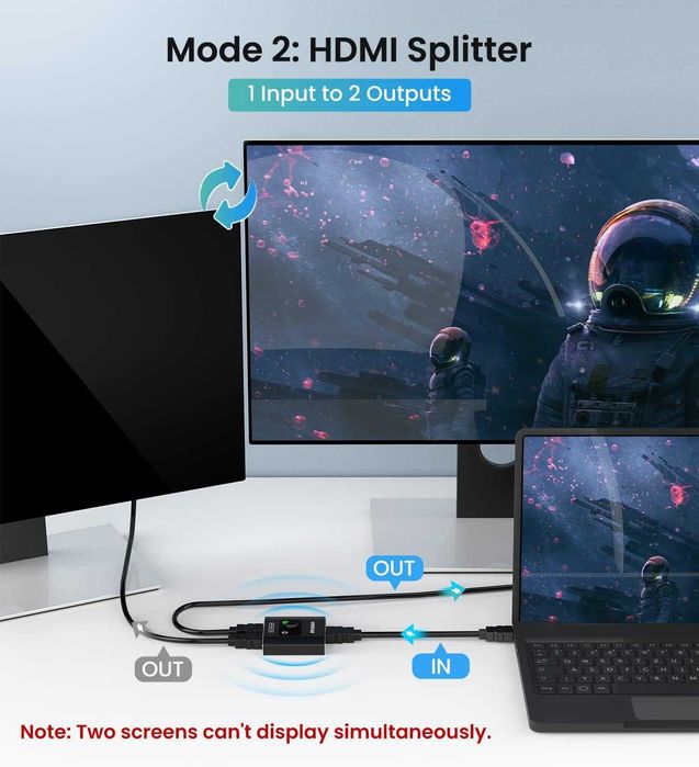 Splitter VWRHAR HW-002 HDMI 2 do 1 Dwukierunkowy