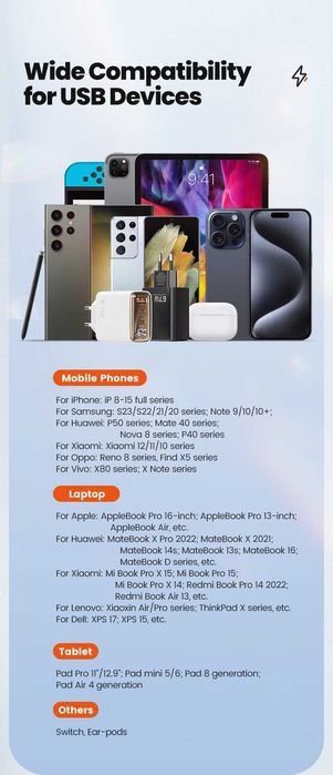 PD Toocki GaN 67W LED умная зарядка + кабель 60W + Подарок !