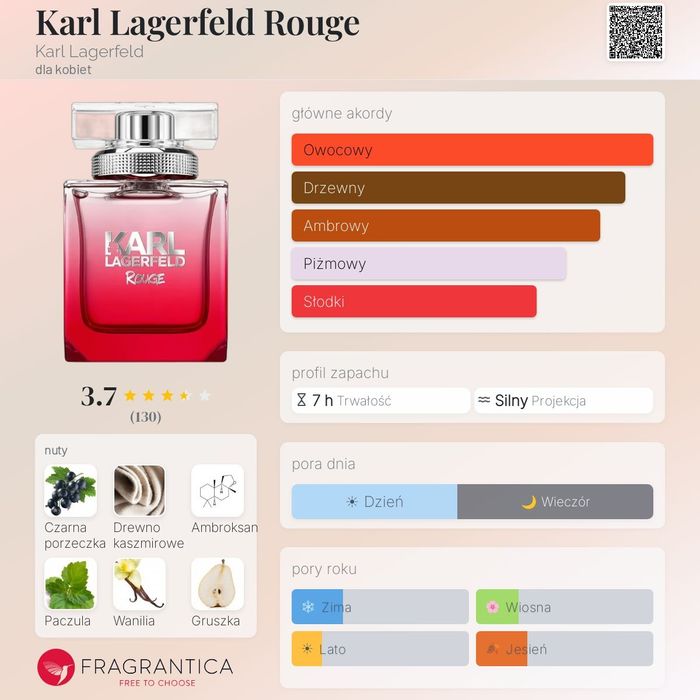 Damskie EDP Karl Lagerfeld, Rouge 85ml piękna róża