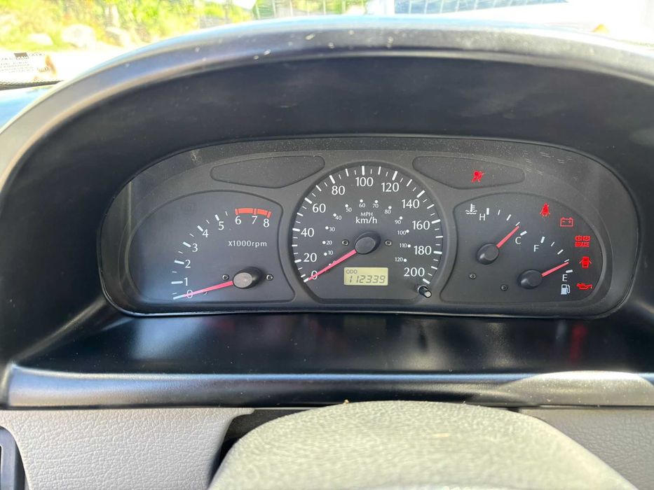 Kia Rio SW — fotografia 6