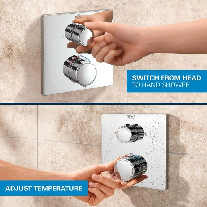 GROHE Precision zestaw podtynkowy z termostatem Vitalio 250