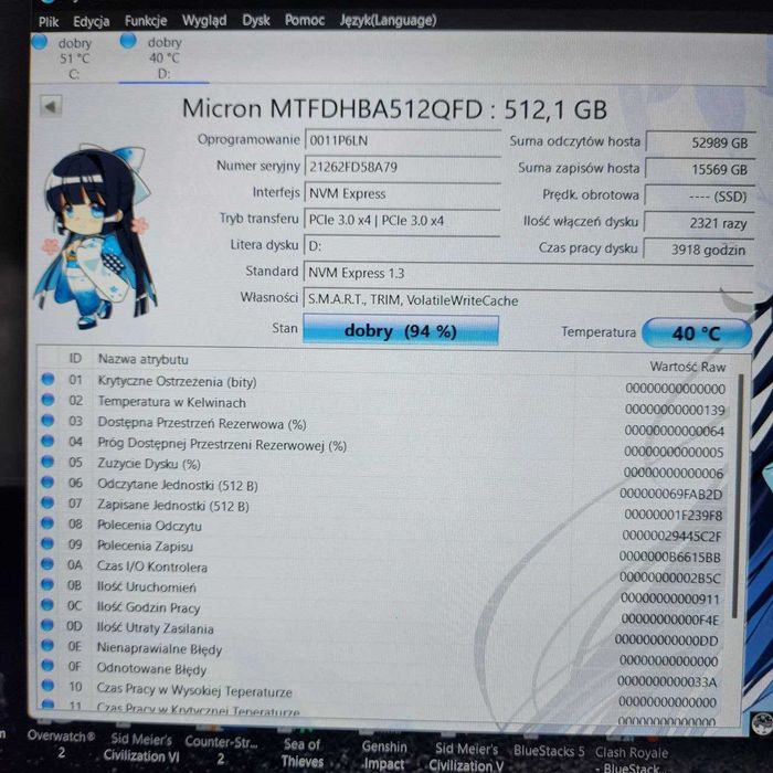 Lenovo IdeaPad Gaming 3 | Ryzen 5 | RTX 3050Ti | 32GB RAM | NVMe 640GB