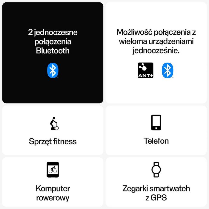 Czujnik tętna Polar H10 M-XXL