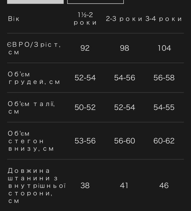 Продам нові джинси H&M