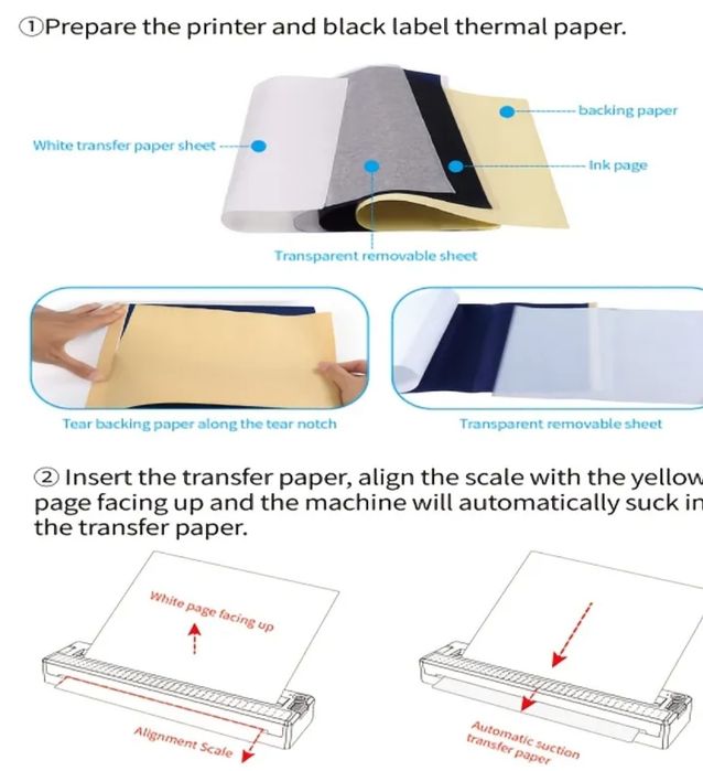 Професійний Тату принтер