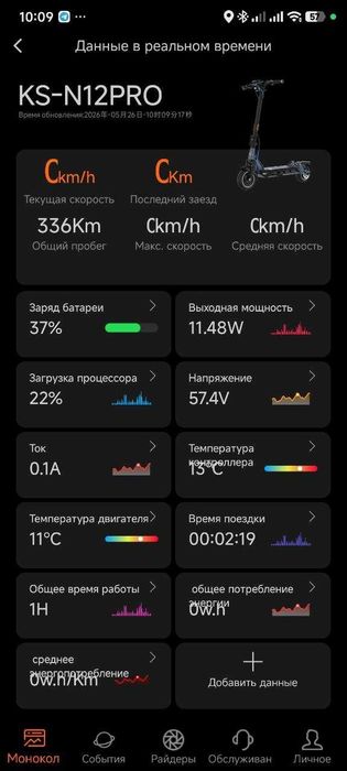 Електросамокат KingSong KS-N12 Pro