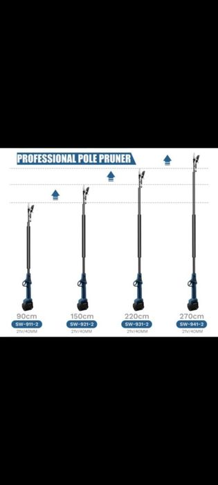 Sekator elektryczny swansoft Fujiwara campagnola. Części naprawa.