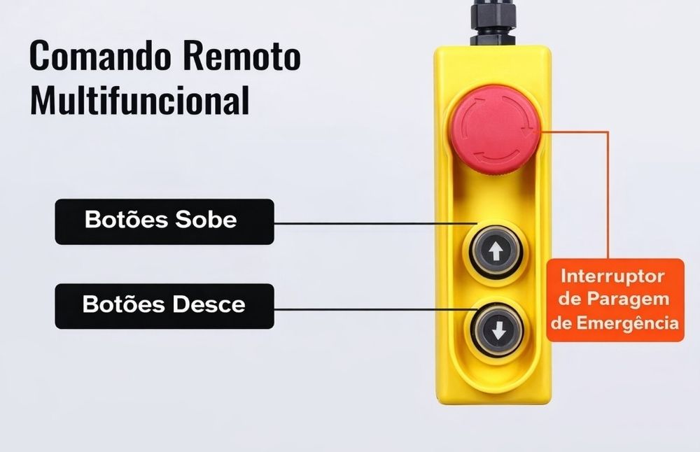 Guincho Elétrico VEVOR 250kg 220V (500kg com roldana) – Novo
