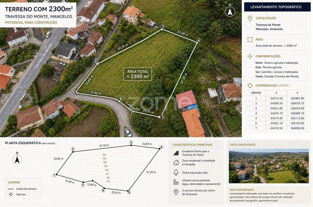 Terreno Com Potencial Para Construçâo De Moradias – Mancelos