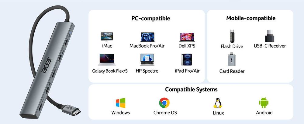 Hub USB-C Acer de 10 Gbps
