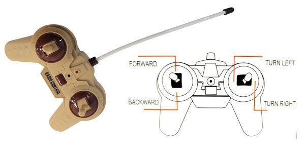 Czołg Na Radio Tygrys R/C Zdalnie Sterowany ze Świecącymi Reflektorami