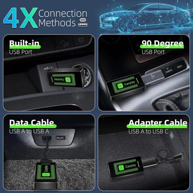 Бездротовий адаптер CarPlay
