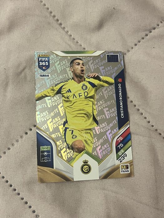 Karta piłkarska Cristiano Ronaldo