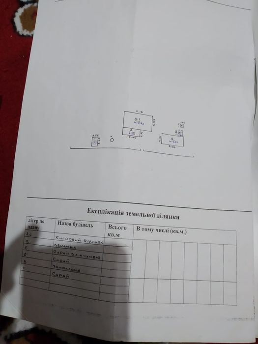 Терміново продам будинок або ОБМІН на АВТО