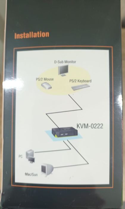 Novo - KVM Switch 2 portas USB  (selado)