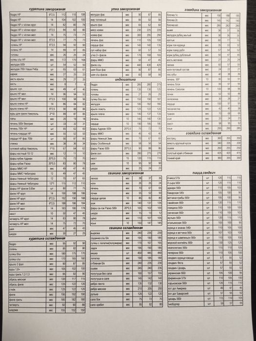 Продам лосось форель