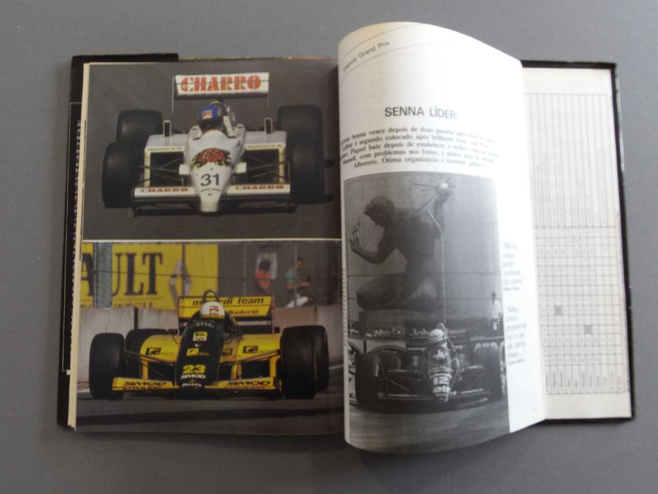 Livro Formula 1 86/87