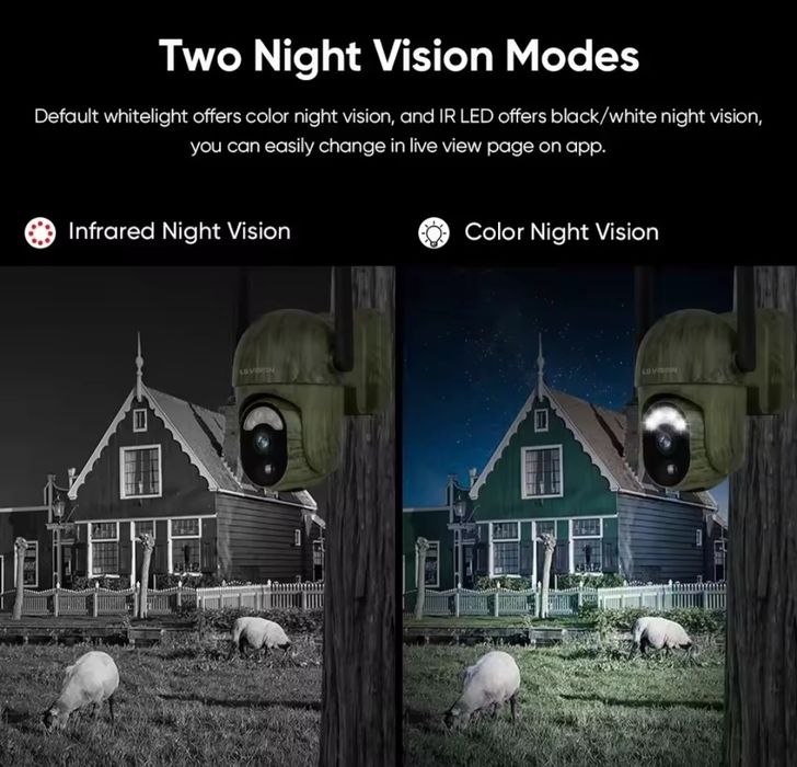 Câmara vigilância 4G com painel solar