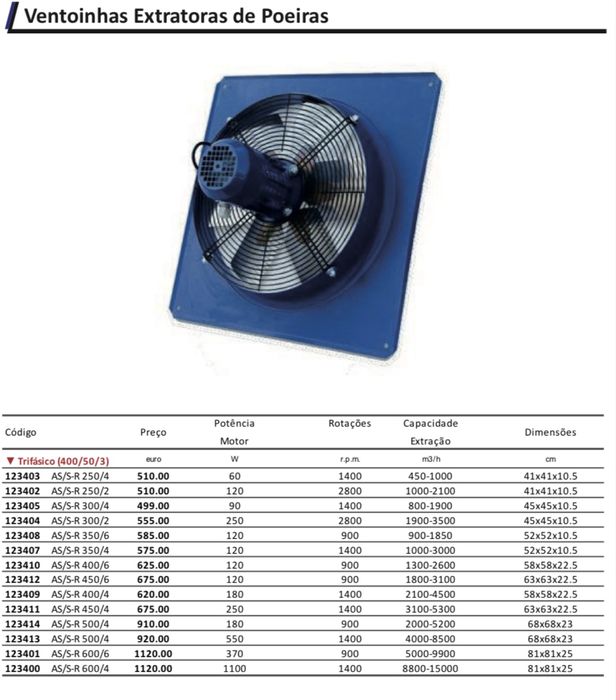 Ventoinha extratora de poeira