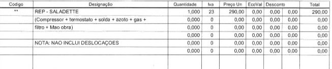 Saladete Saro Para Reparar
