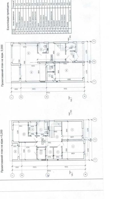 Продаж котеджу в гарній локації Сокільники Львів!
