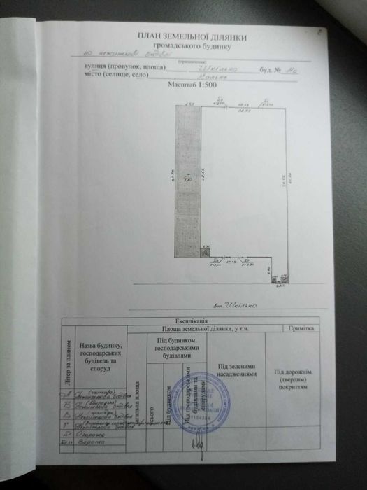 Виробничо-складське приміщення