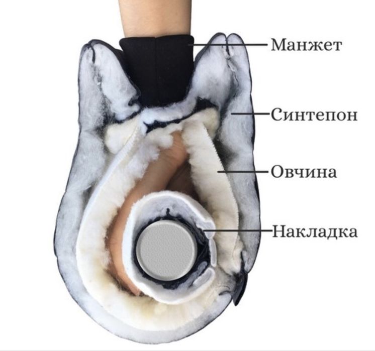 Муфта на коляску бежева ДоРечі, рукавички, рукавиці