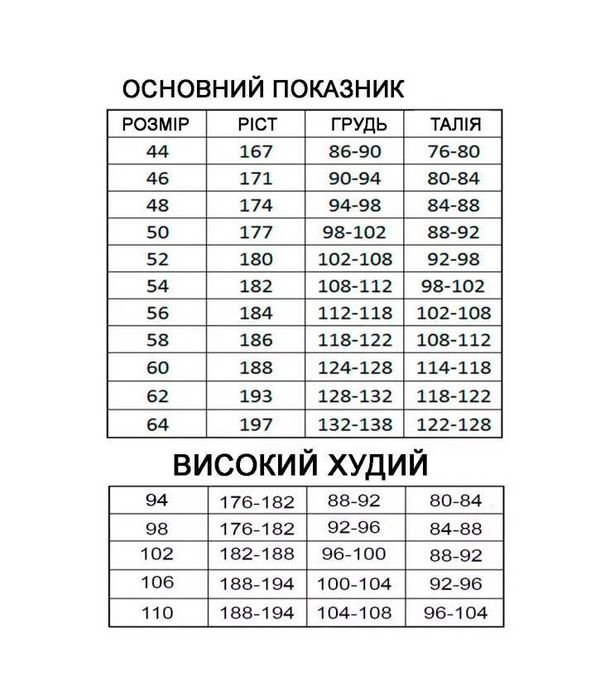 Напівкомбінезон робочий Євро, спецодяг, роба, спецодежда больших размеров