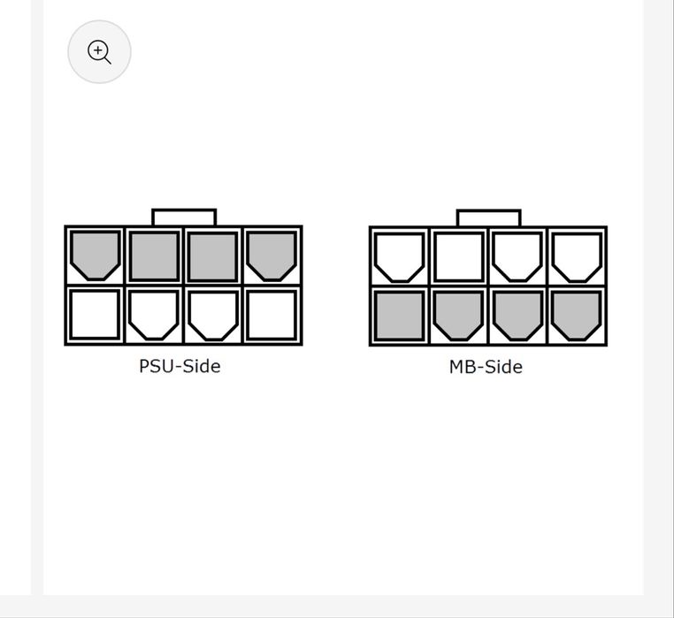 Cabo modular fonte coolermaster 8 pin cpu