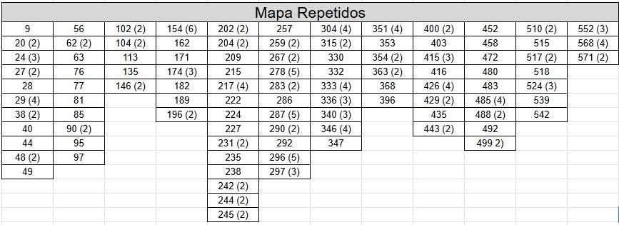 Venda Cromos ToPPs "Champions League 25/26" (ler descrição)