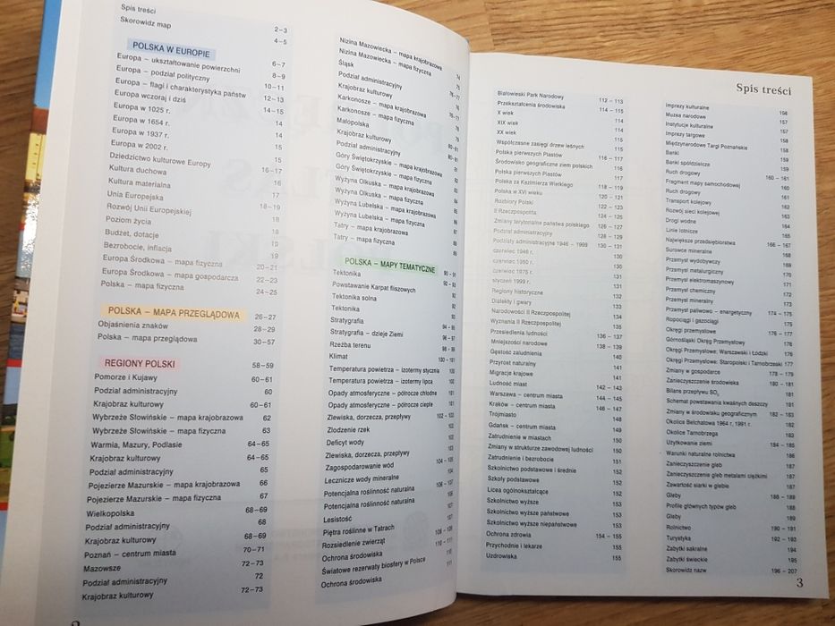 Podręczny atlas Polski