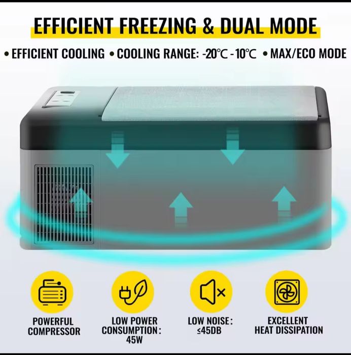 Arca / frigorífico portátil NOVA de compressor