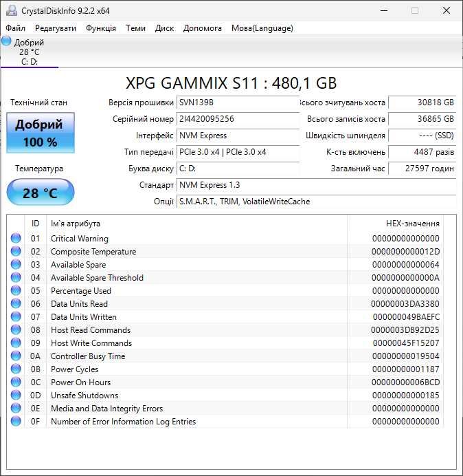 M.2 SSD диск 480GB ADATA XPG Gammix S11 з буфером (NVMe\PCI-e 3.0 x4)
