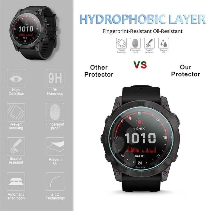 Szkło ochronne na zegarki Garmin