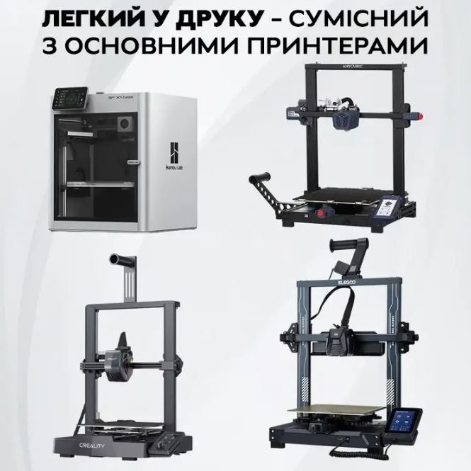 Філамент PETG Kingroon, пластик для 3D принтера, нитка для 3D, пластик