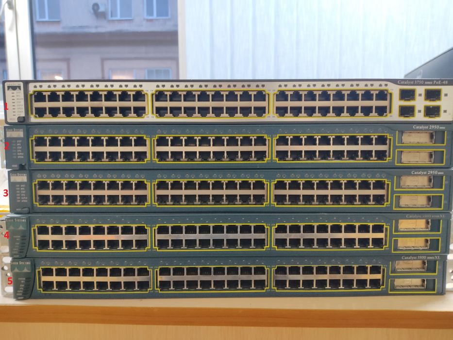 Мережеві комутатори (світч/ switch)