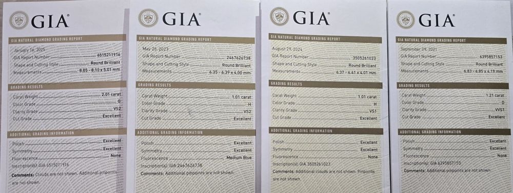 GIA 1.21 ct D/VVS1 золотое кольцо, большой натуральный бриллиант,