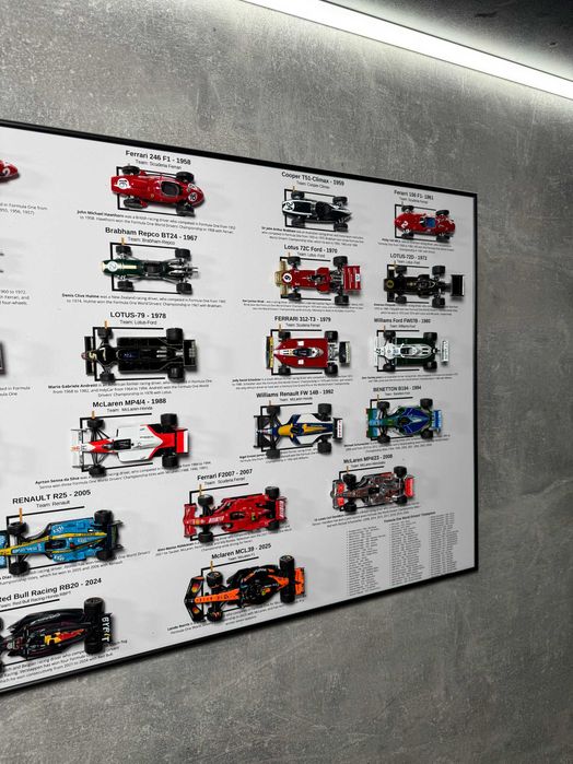 Всі 35 Чемпіони світу F1 на Великій металевій Рамці 115х50см формула 1