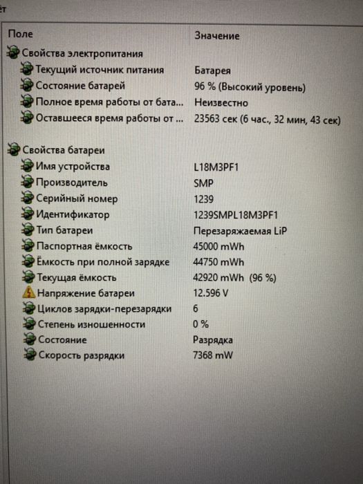 Ігровий /Full HD/i5-9300H/GTX 1650-(4GB)RAM 16GB/SSD M2-512GB/АКБ-6год