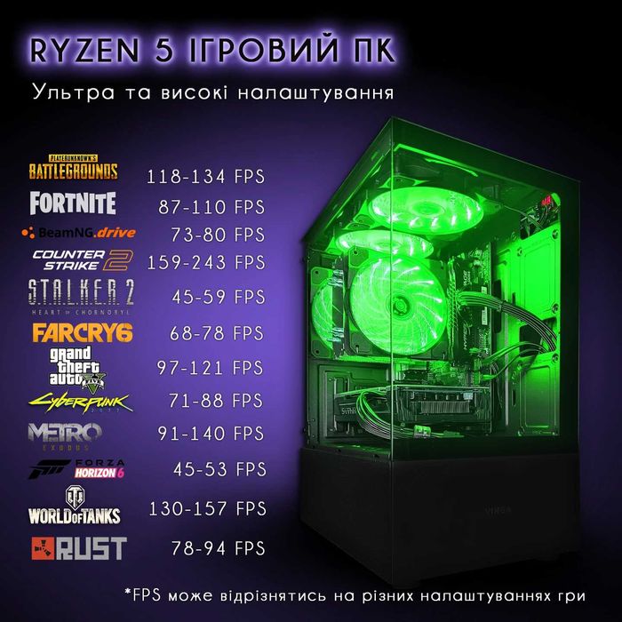 Гарантия! Ryzen 5 DDR4 GTX1070   купить игровой пк компьютер