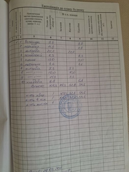 Продам будинок в Київській області