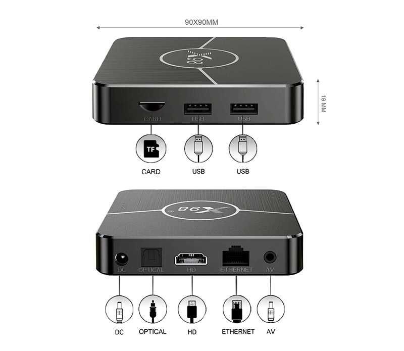 Новая прошитая Смарт андроид ТВ 11 box приставка X98 Plus 4/32