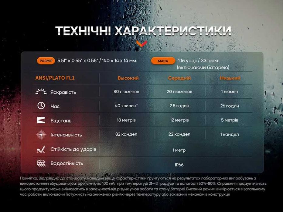 Fenix T6 Ручка з Ліхтариком - ГАРАНТІЯ 5 РОКІВ!