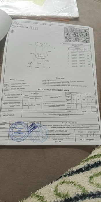 Продам участок город Балта