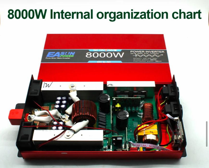 Inversor onda pura 24v com comando