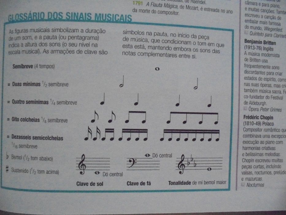 Enciclopédia Completa, Todo o Saber Num Só Volume