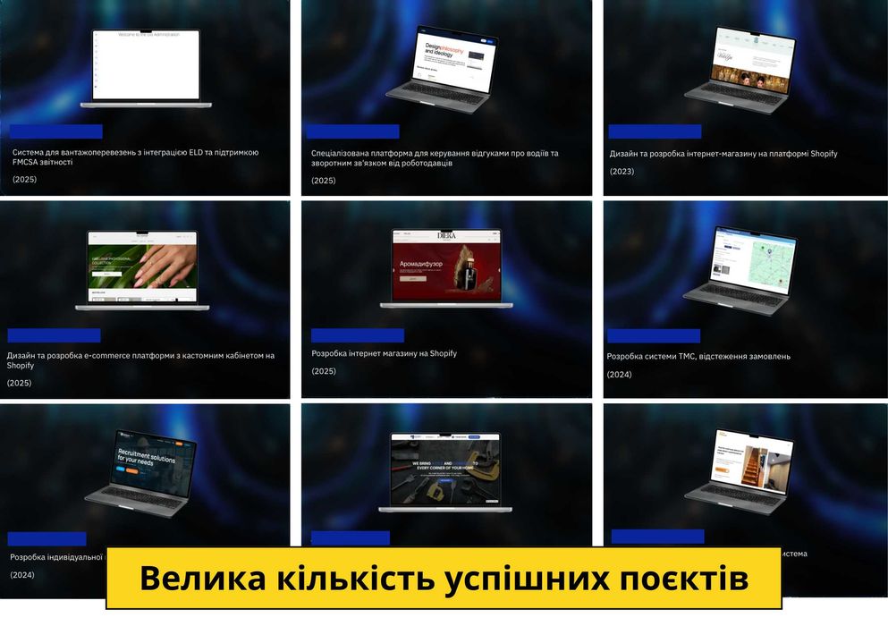 Продається ІТ бізнес: Чистий прибуток 199,090 грн/міс Окупність 12 міс