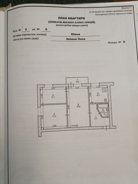 Продажа квартиры