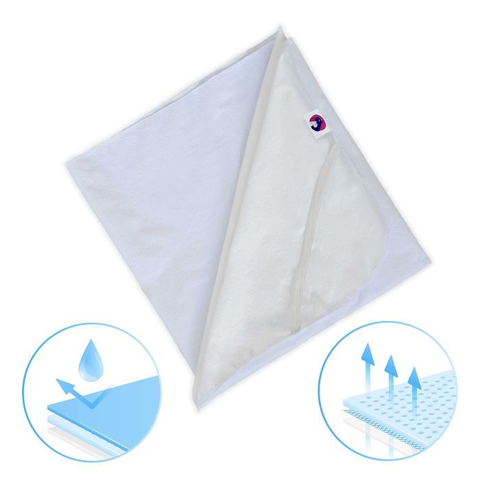 Ochraniacz wodoodporny do łóżeczka dostawnego Chicco Next2me